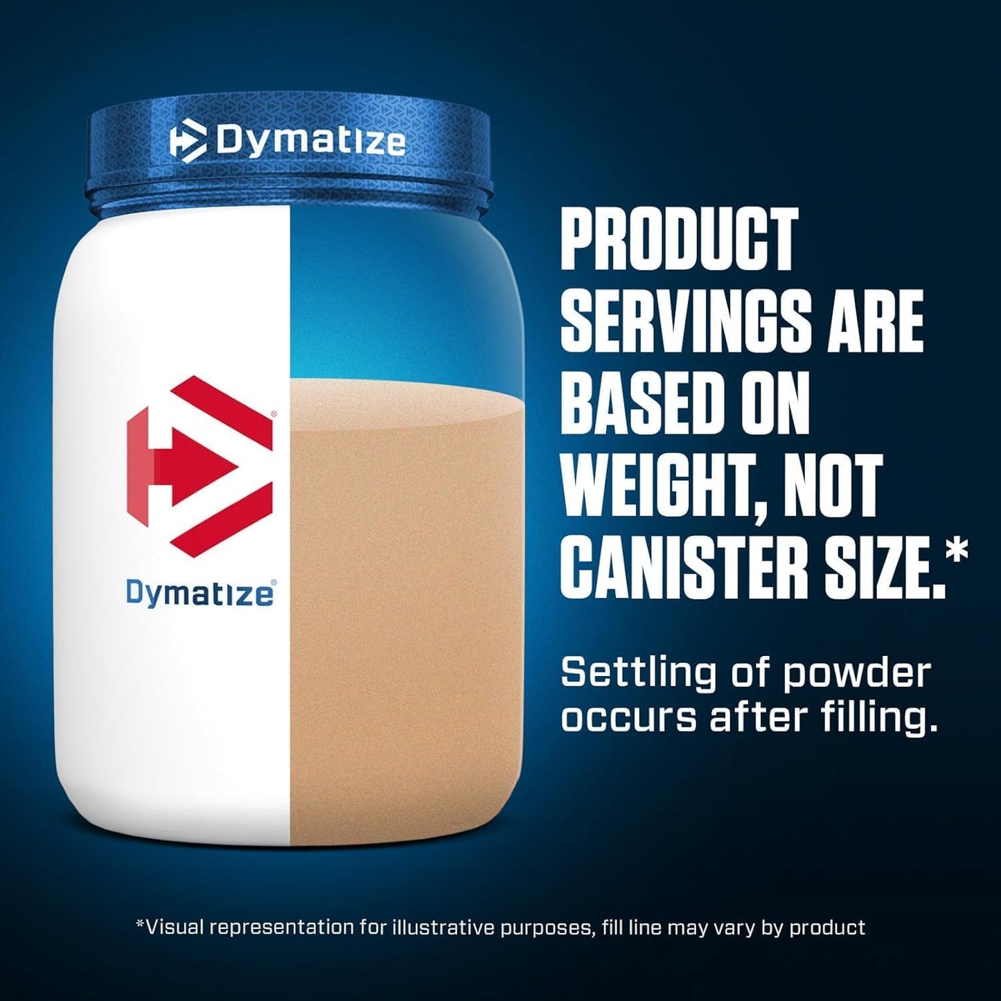 Dymatize Elite 100% Whey Protein Powder, Cookies & Cream